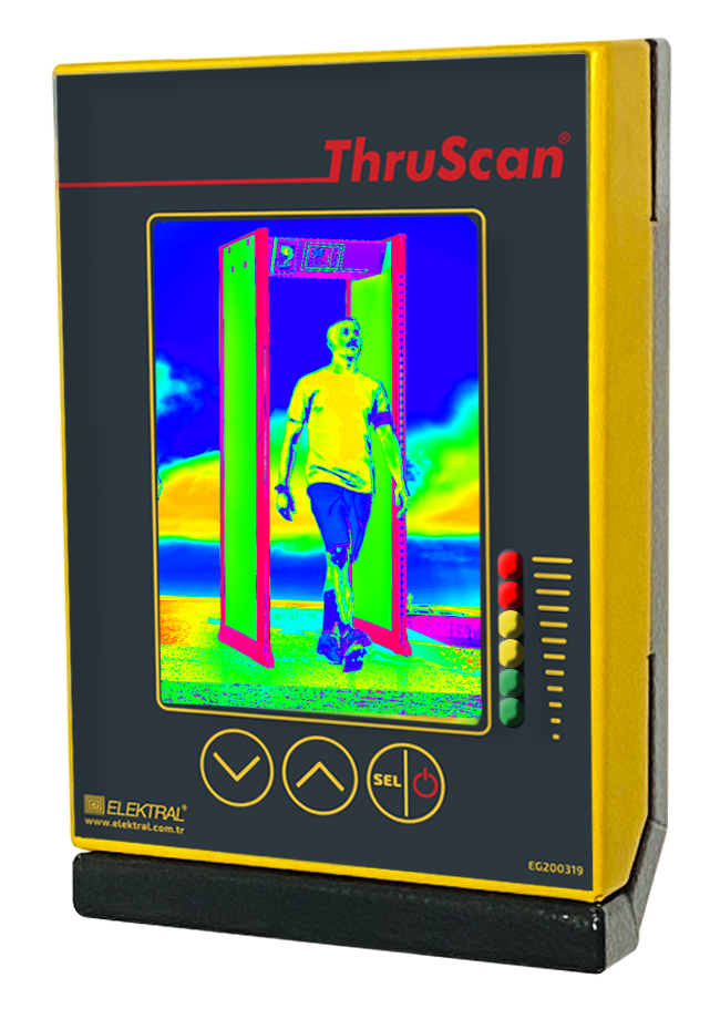 thermal scan module